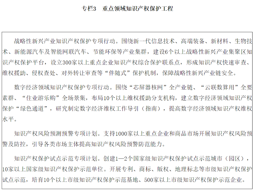 重庆知识产权“十四五”规划 锚定5G、物联网、量子科技，知联科技助力构建保护新高地